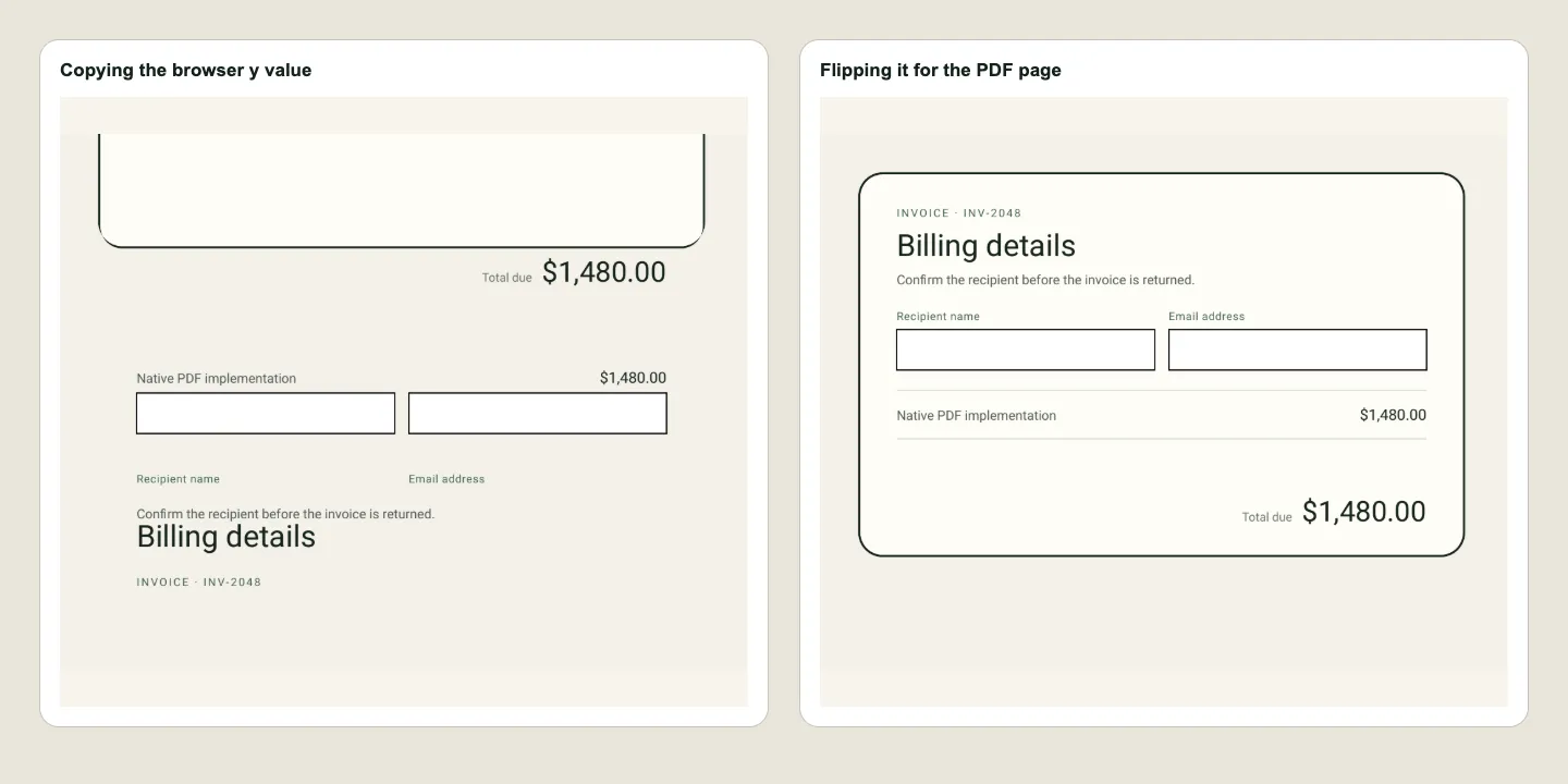 The invoice with browser y coordinates copied directly beside the corrected PDF
